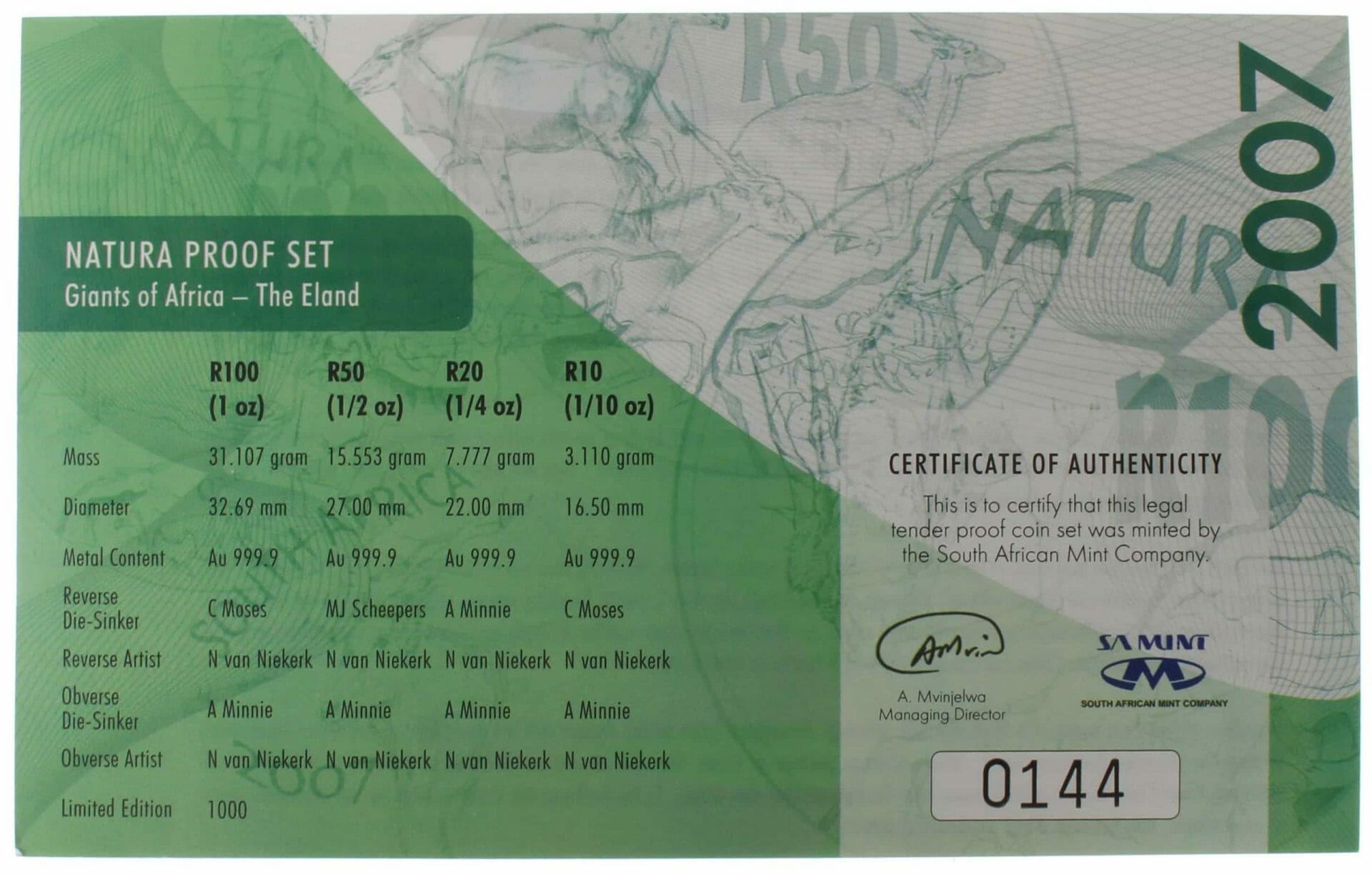 244434-2007-giants-of-africa-the-eland-4-coin-gold-proof-set-natura-proof-set