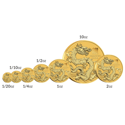 2024 year of the dragon gold bullion coin sizings